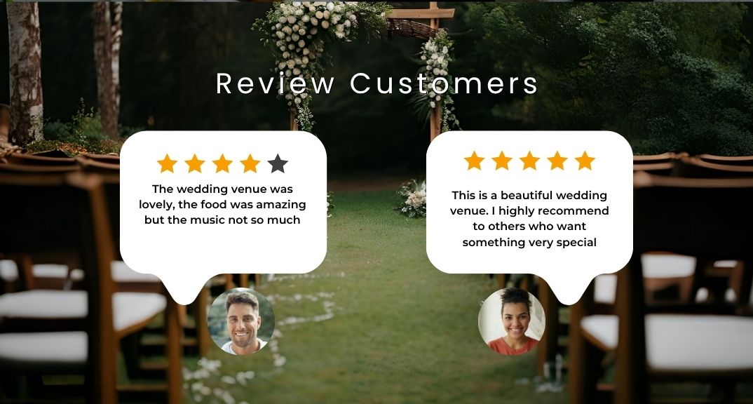 Customer Reviews